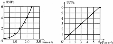 ��Ӣ�ҽ���