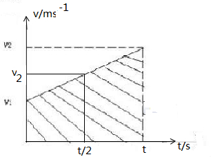 ��Ӣ�ҽ���