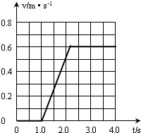 ��Ӣ�ҽ���