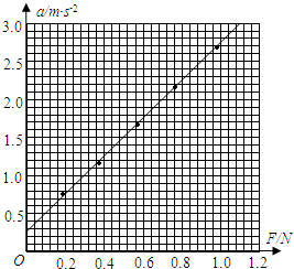 ��Ӣ�ҽ���