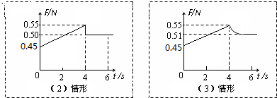 ��Ӣ�ҽ���