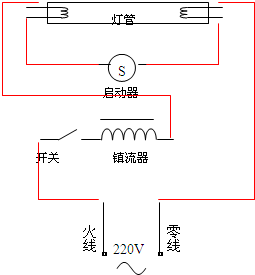 ��Ӣ�ҽ̾W(w��ng)