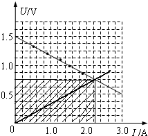 ��Ӣ�ҽ���