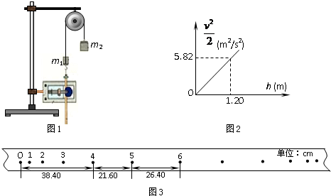 ��Ӣ�ҽ̾W(w��ng)