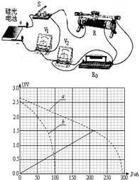 ��Ӣ�ҽ���