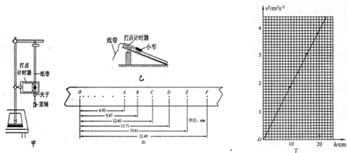 ��Ӣ�ҽ̾W(w��ng)