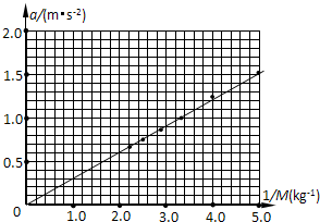 ��Ӣ�ҽ̾W(w��ng)