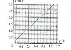 ��Ӣ�ҽ���