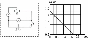 ��Ӣ�ҽ���