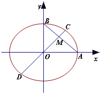 ��Ӣ�ҽ̾W(w��ng)