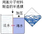 ��Ӣ�ҽ̾W(w��ng)