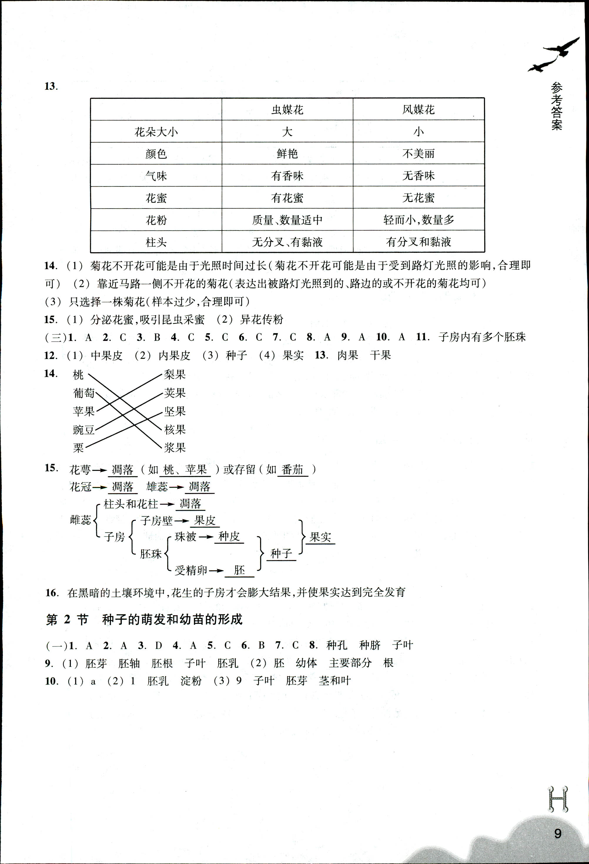 作業(yè)本 第9頁