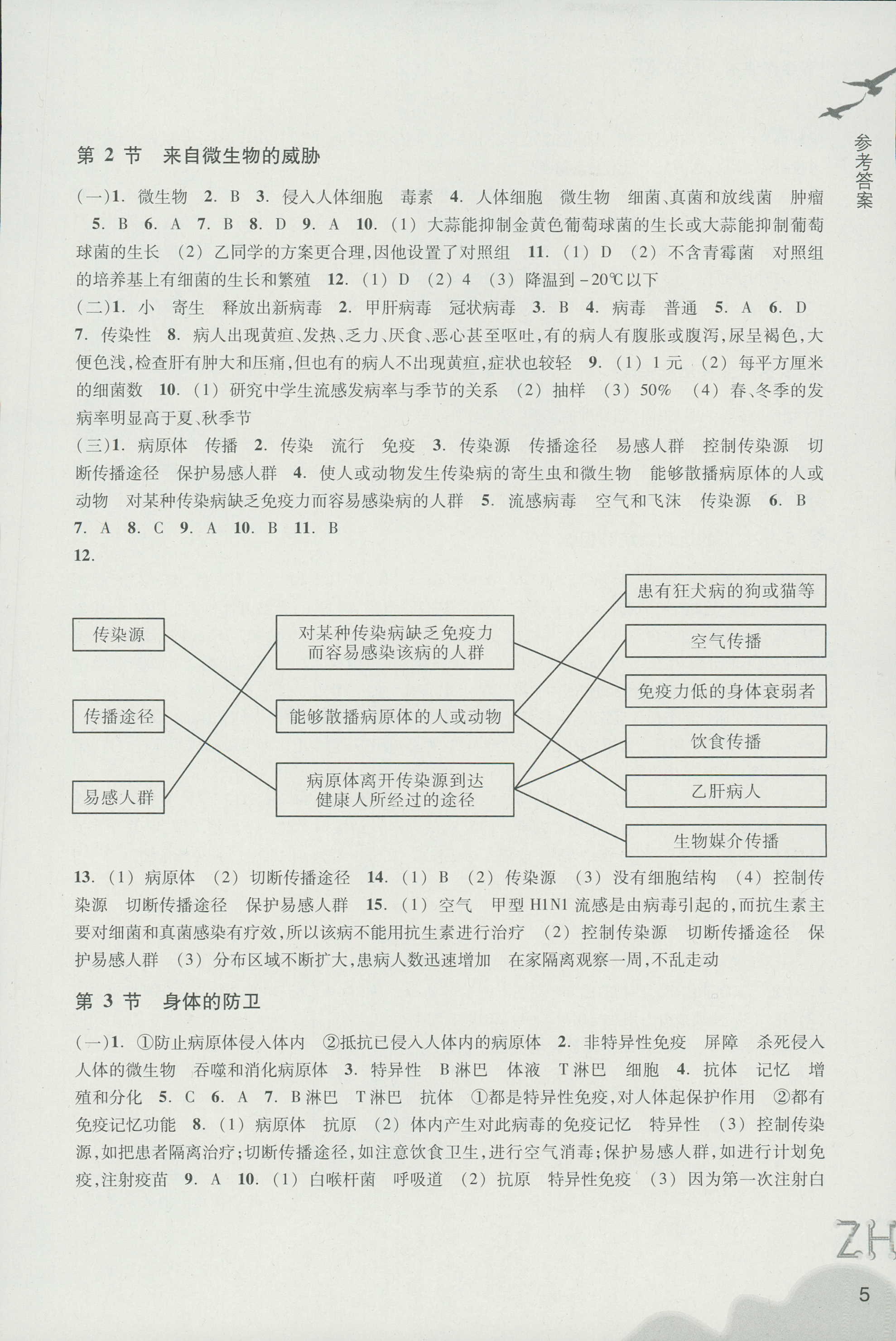 作業(yè)本B 第5頁