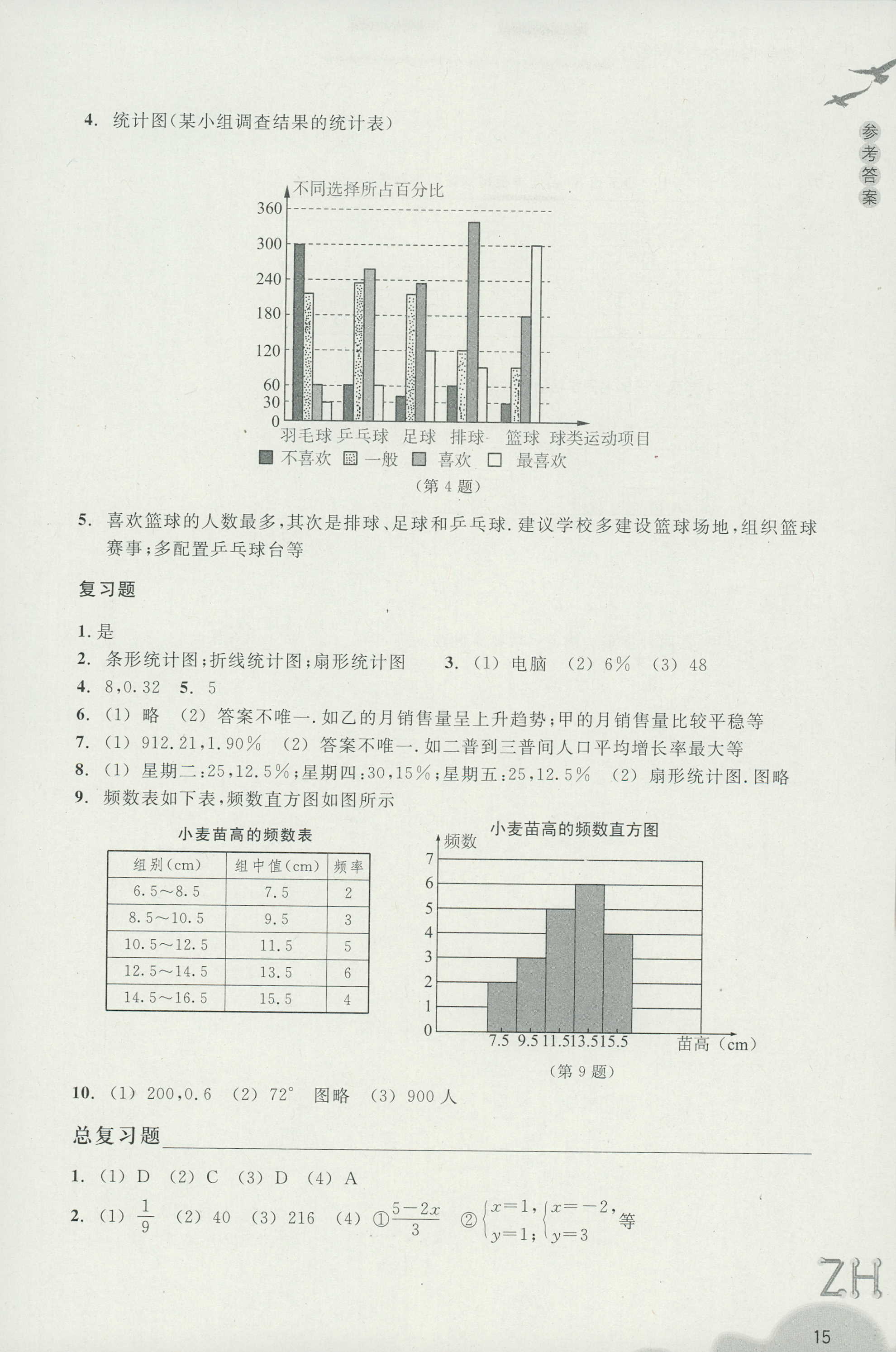 作业本1 第15页