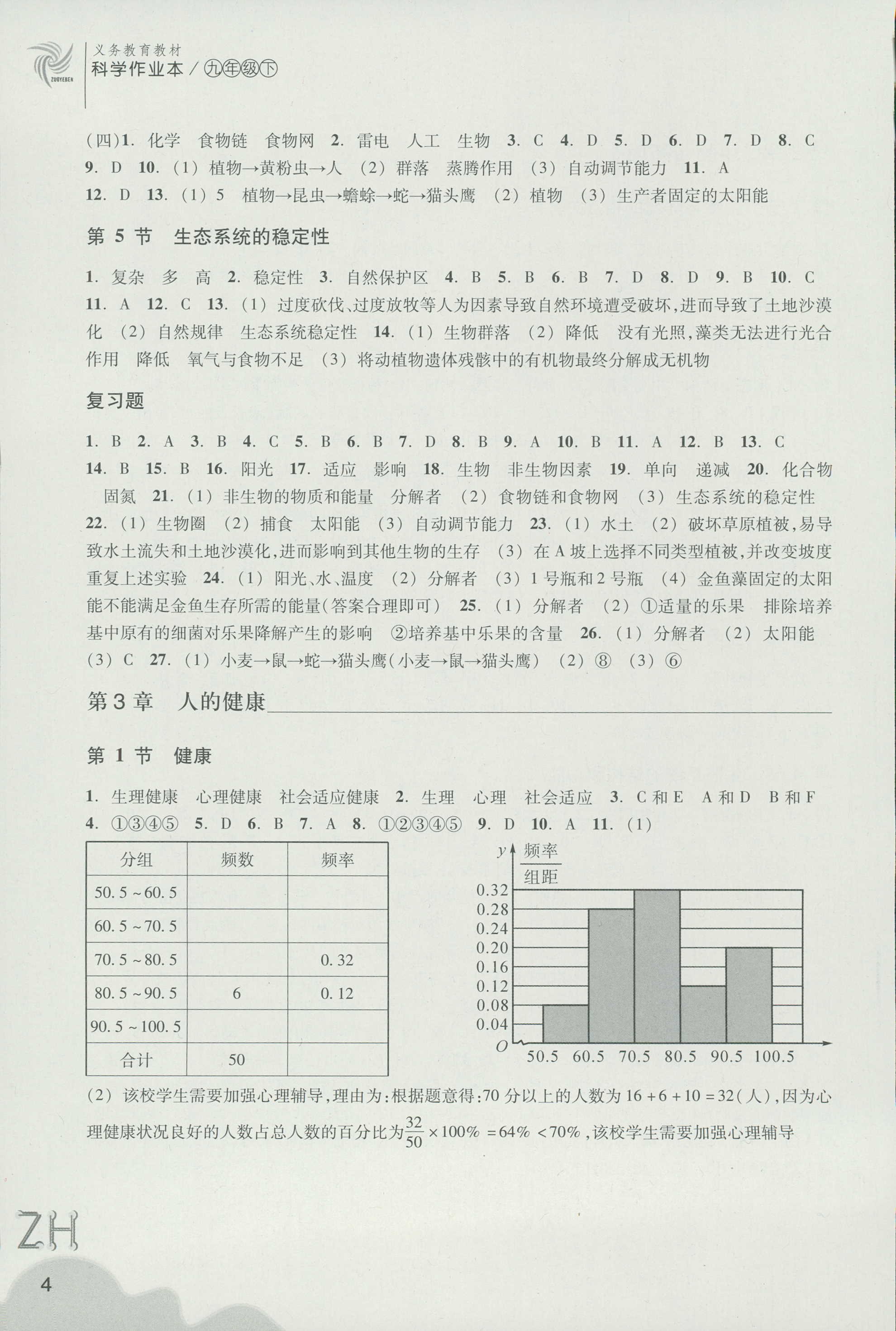 作業(yè)本A 第4頁