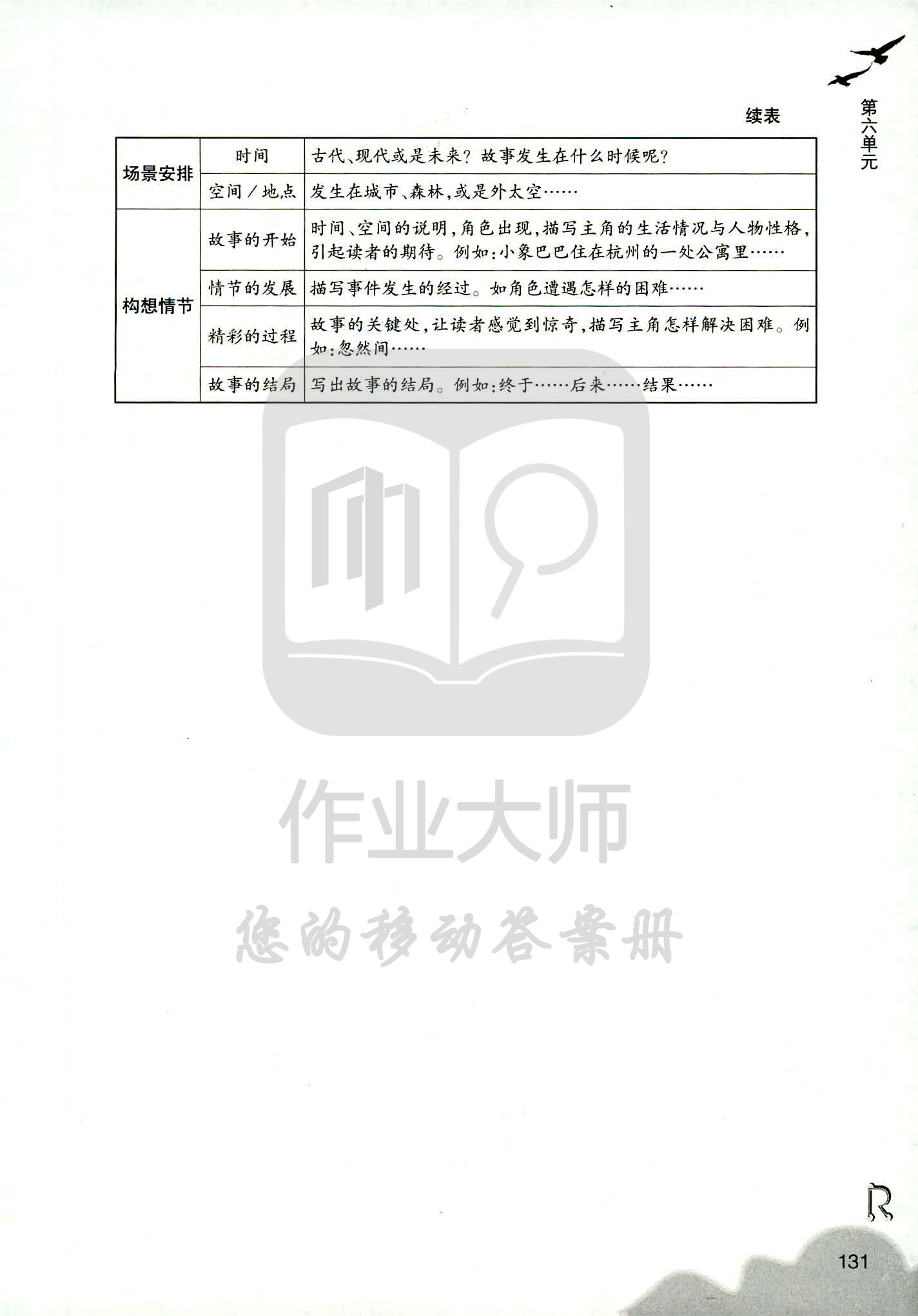 作業(yè)本 第131頁