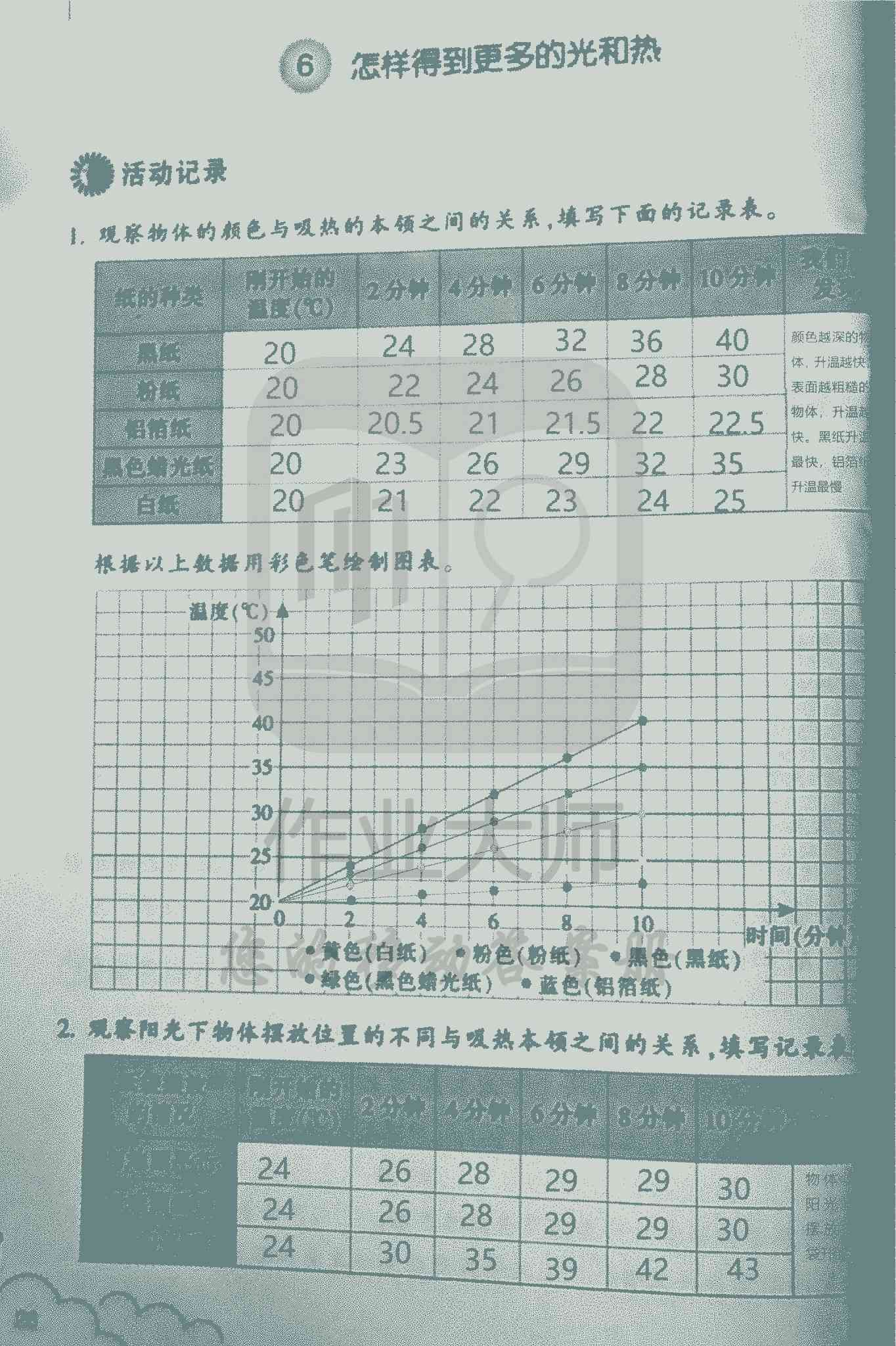 科學(xué)作業(yè)本 第26頁