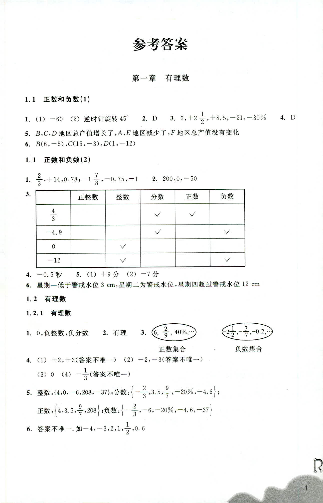 數(shù)學作業(yè)本 第1頁