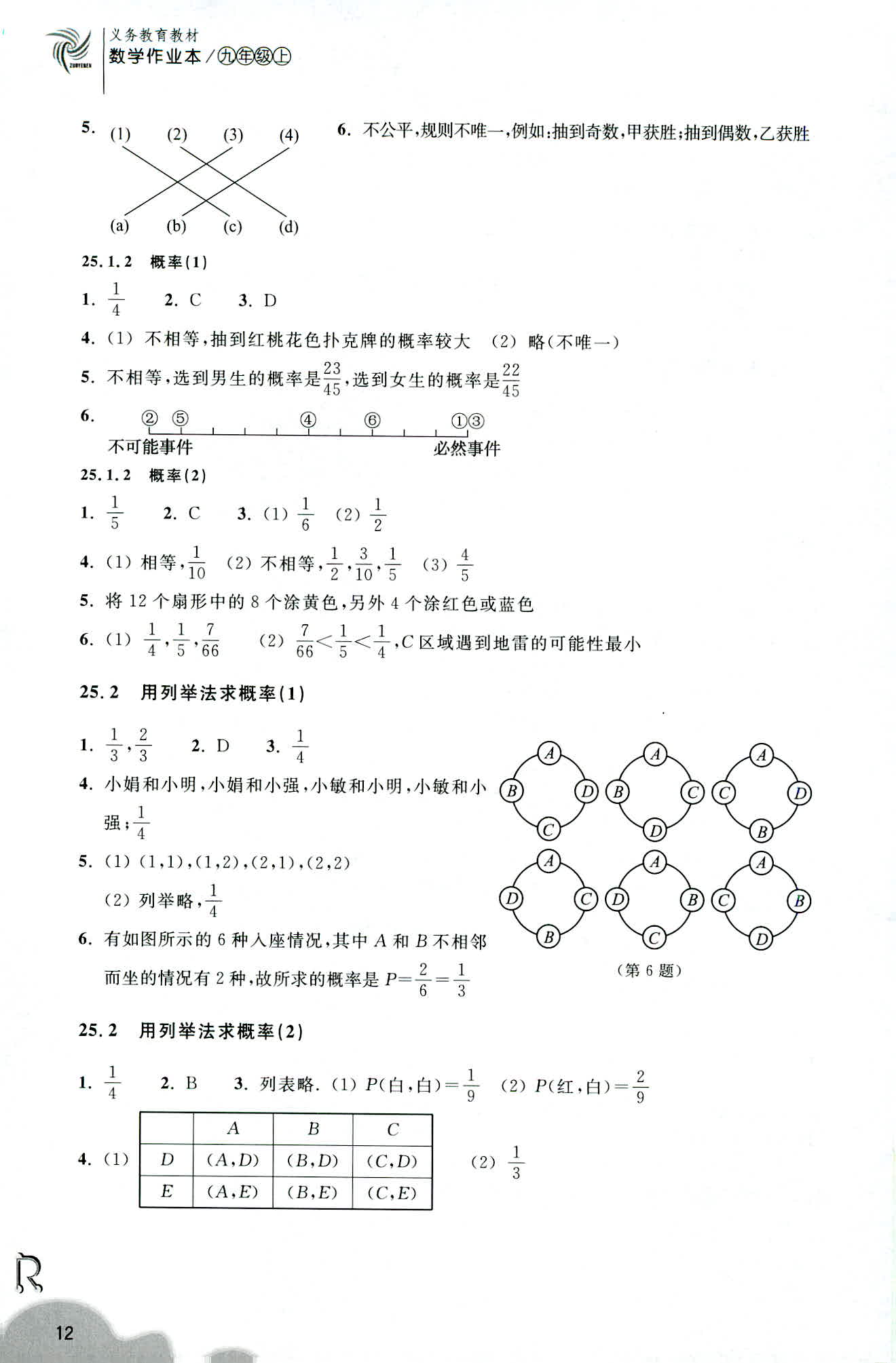 數(shù)學(xué)作業(yè)本 第12頁(yè)