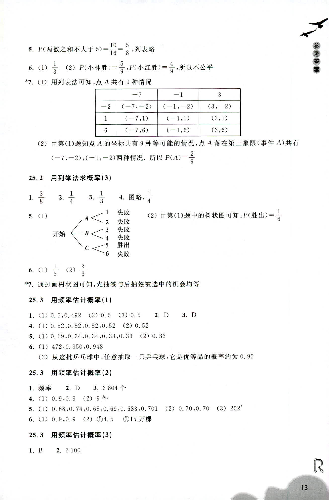 數(shù)學作業(yè)本 第13頁