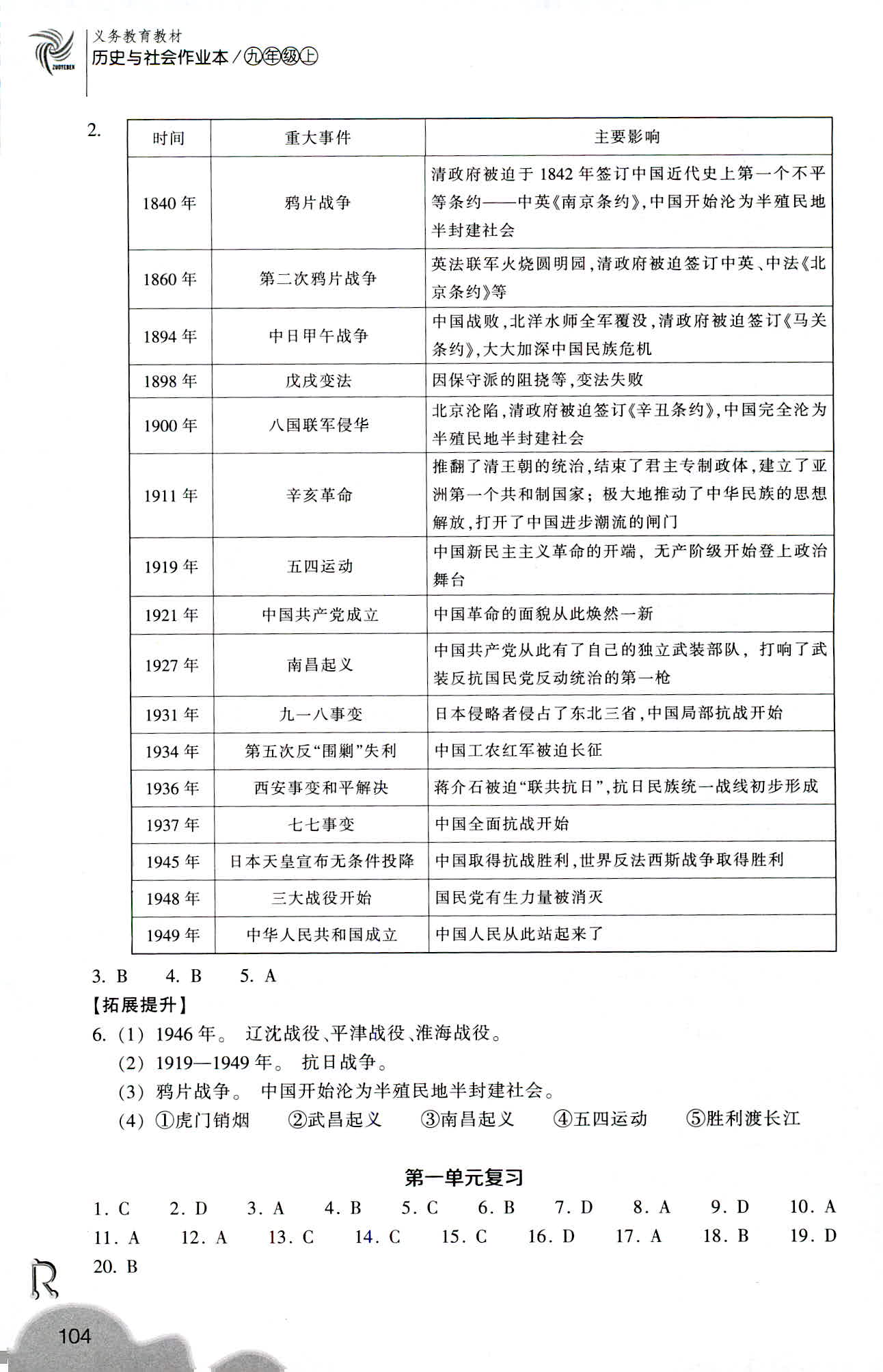 歷史與社會(huì)作業(yè)本 第12頁(yè)