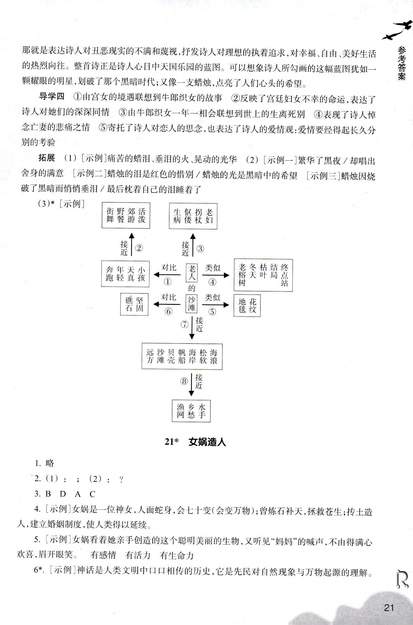 作業(yè)本 第21頁