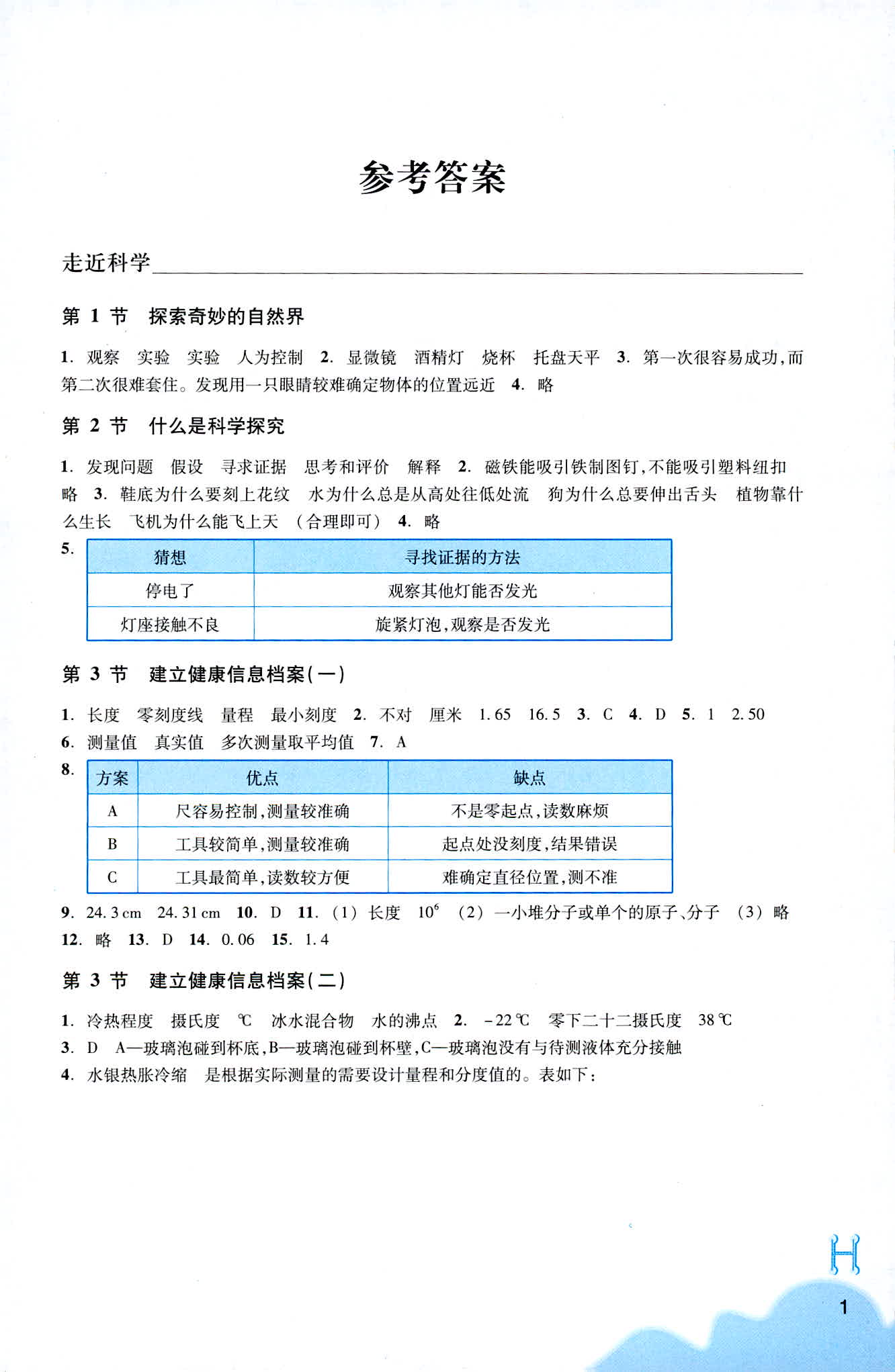 作業(yè)本 第1頁