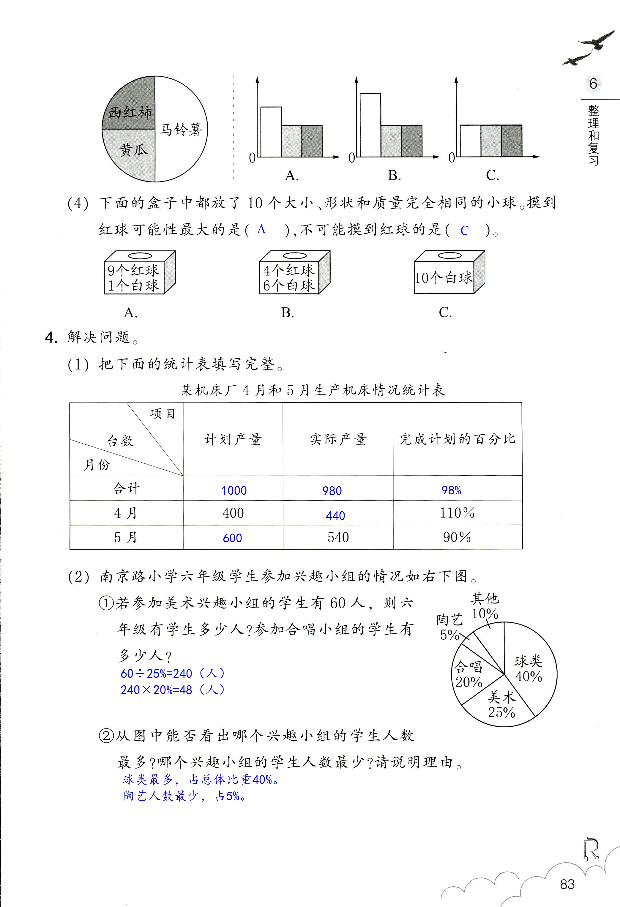 數(shù)學(xué)作業(yè)本 第83頁