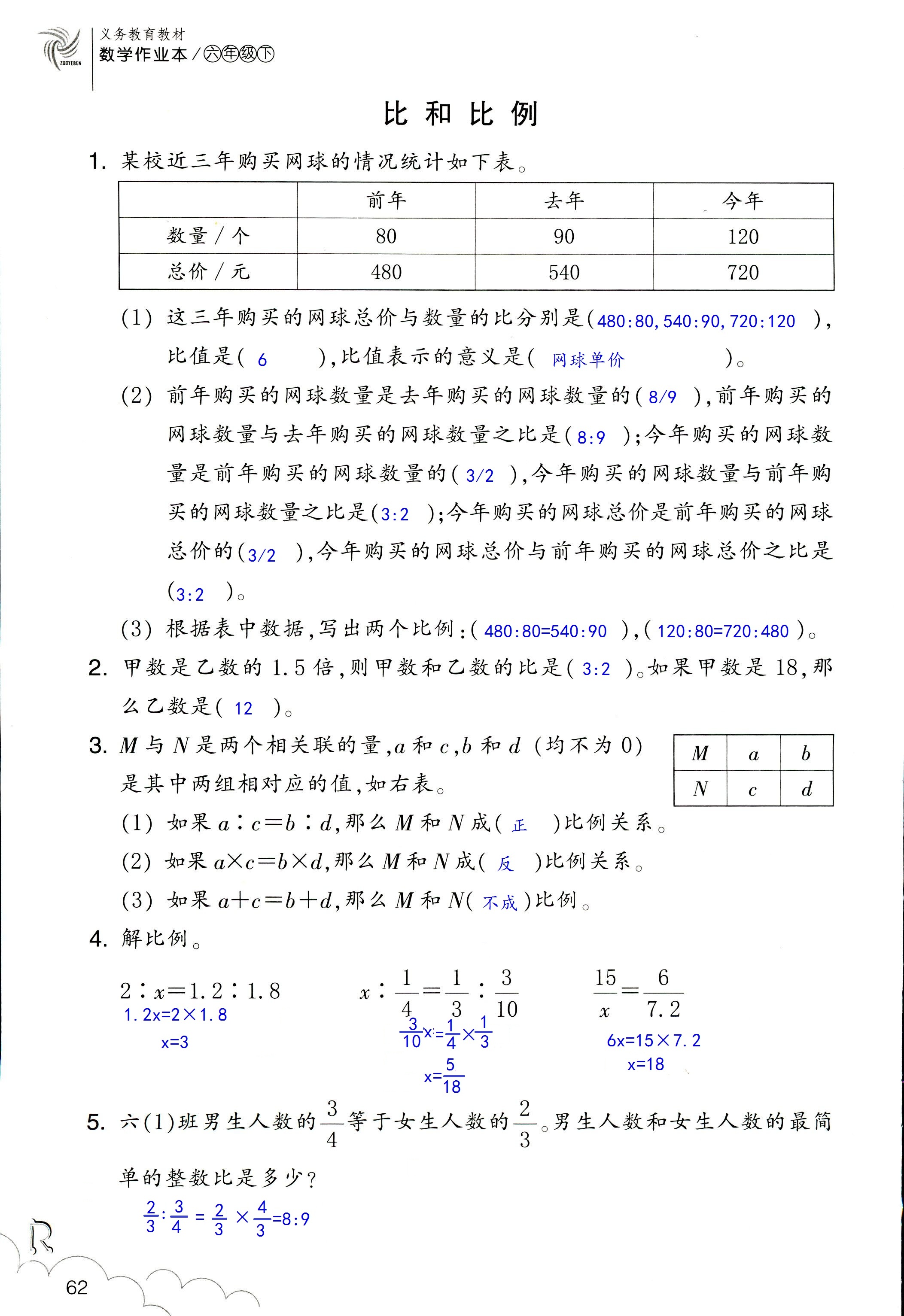 數(shù)學作業(yè)本 第62頁