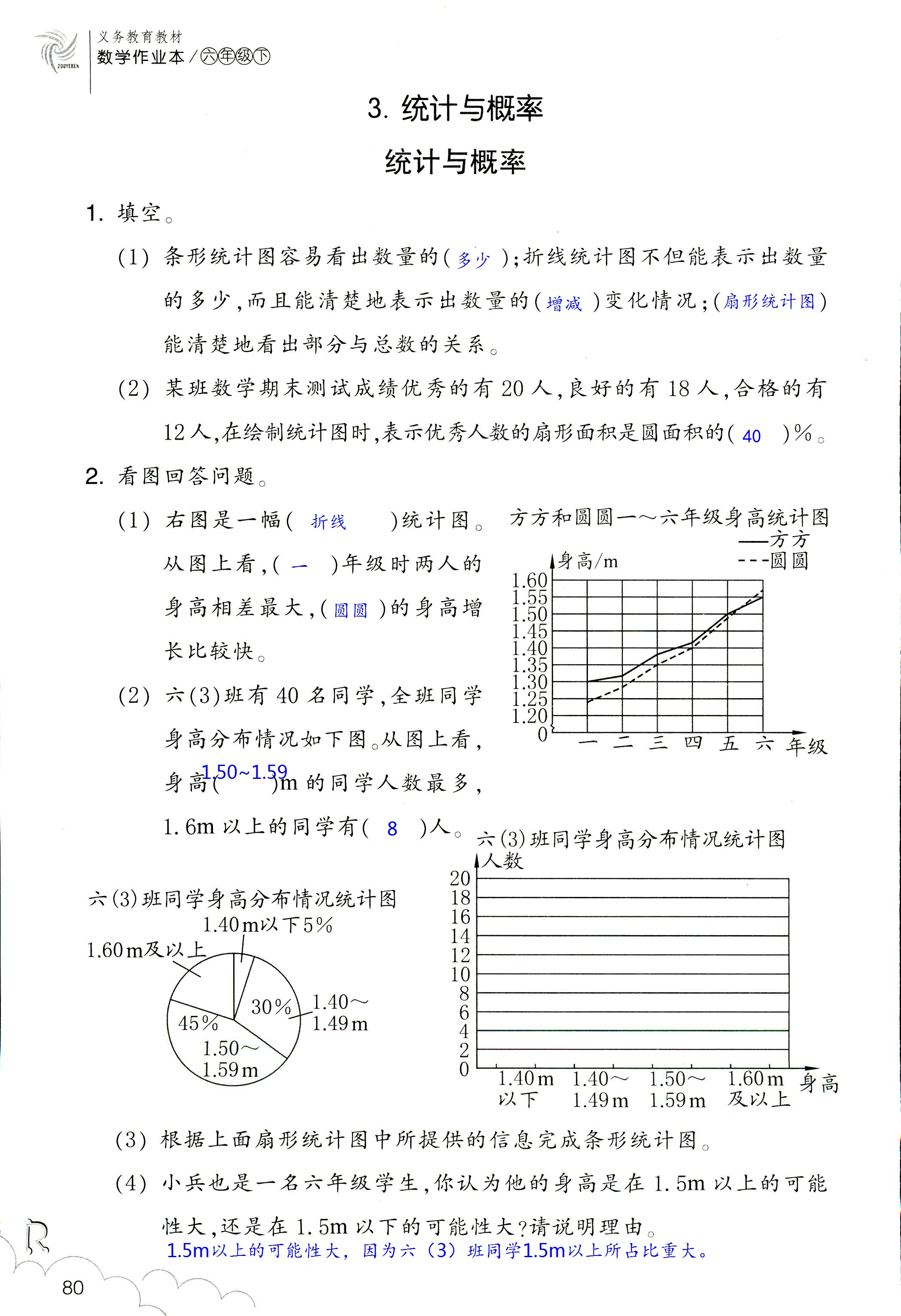 數(shù)學(xué)作業(yè)本 第80頁