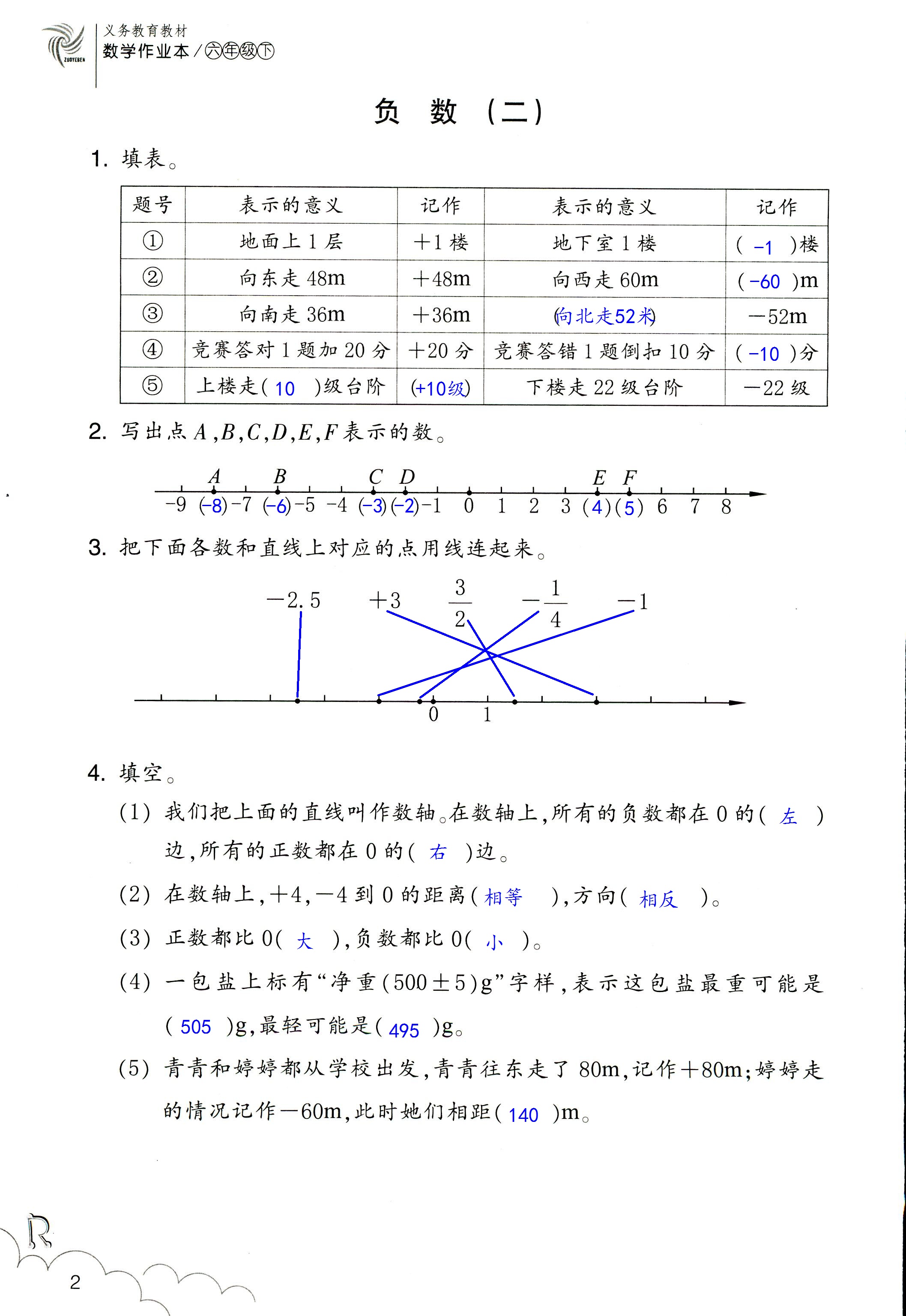 數(shù)學(xué)作業(yè)本 第2頁