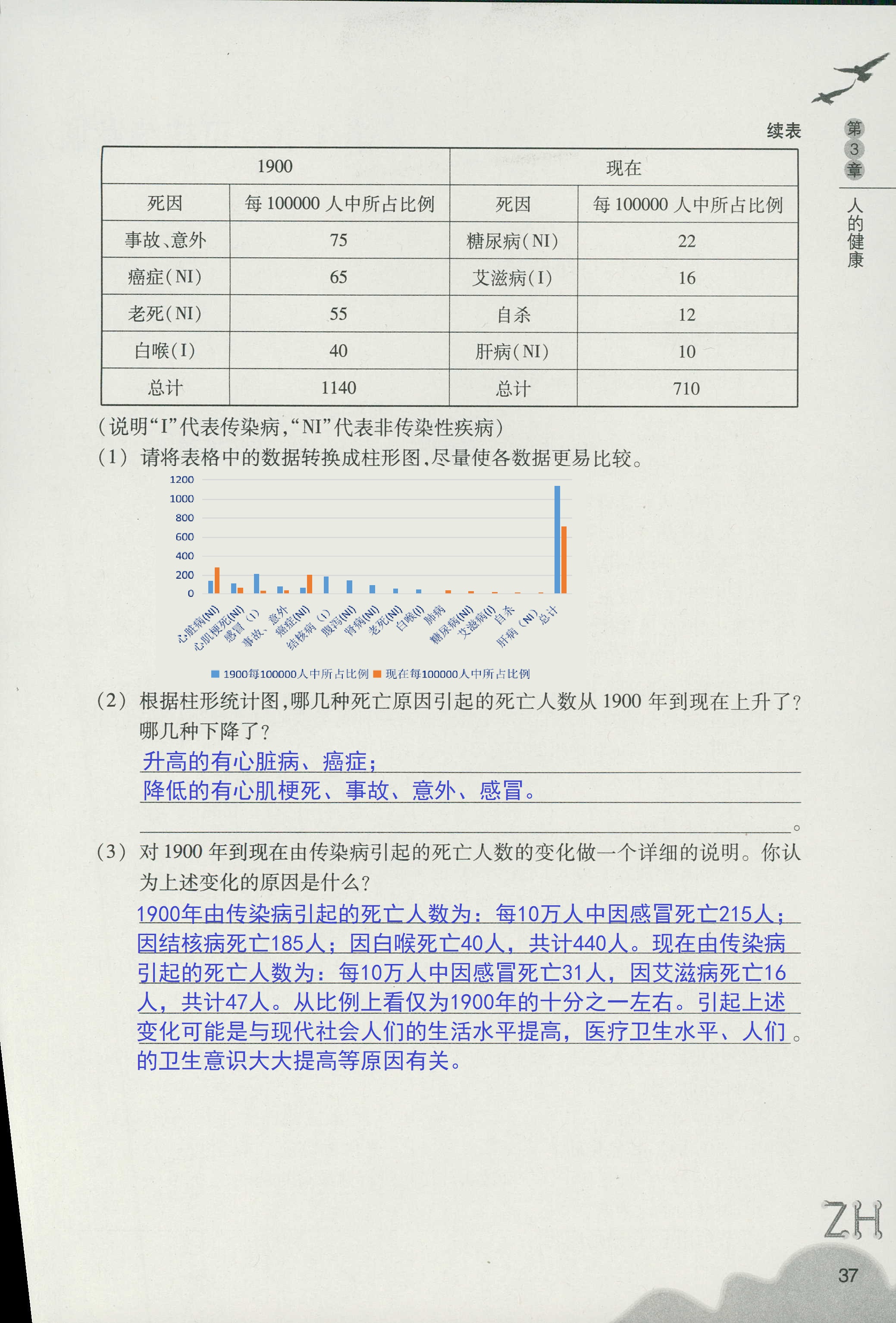 作業(yè)本B 第37頁