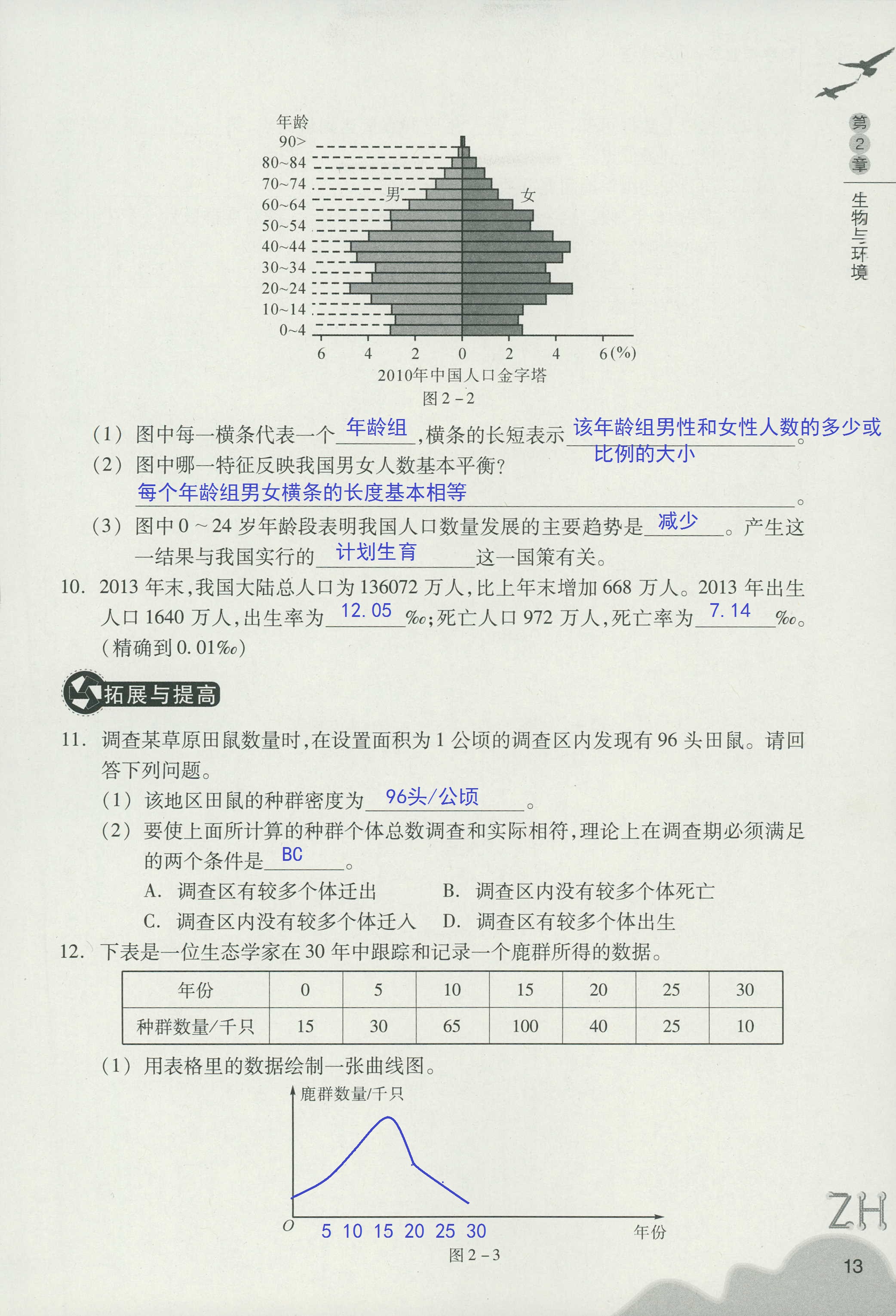 作業(yè)本B 第13頁