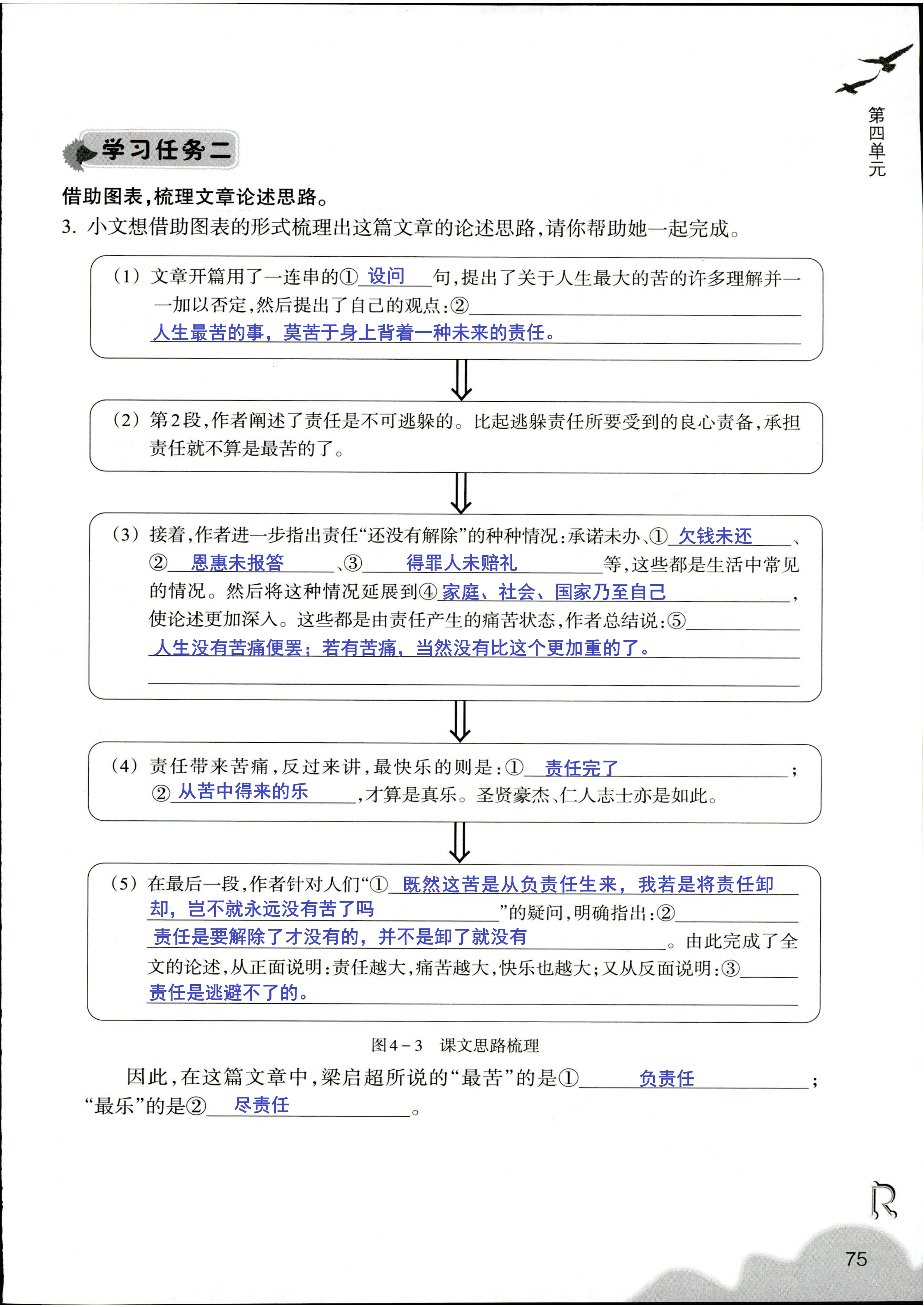 作業(yè)本 第75頁(yè)