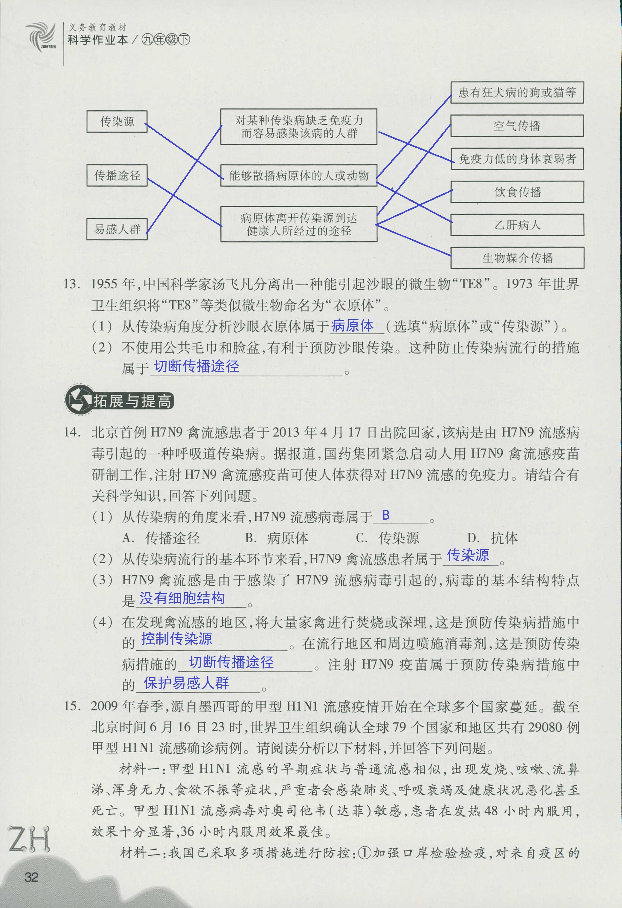 作业本A 第32页