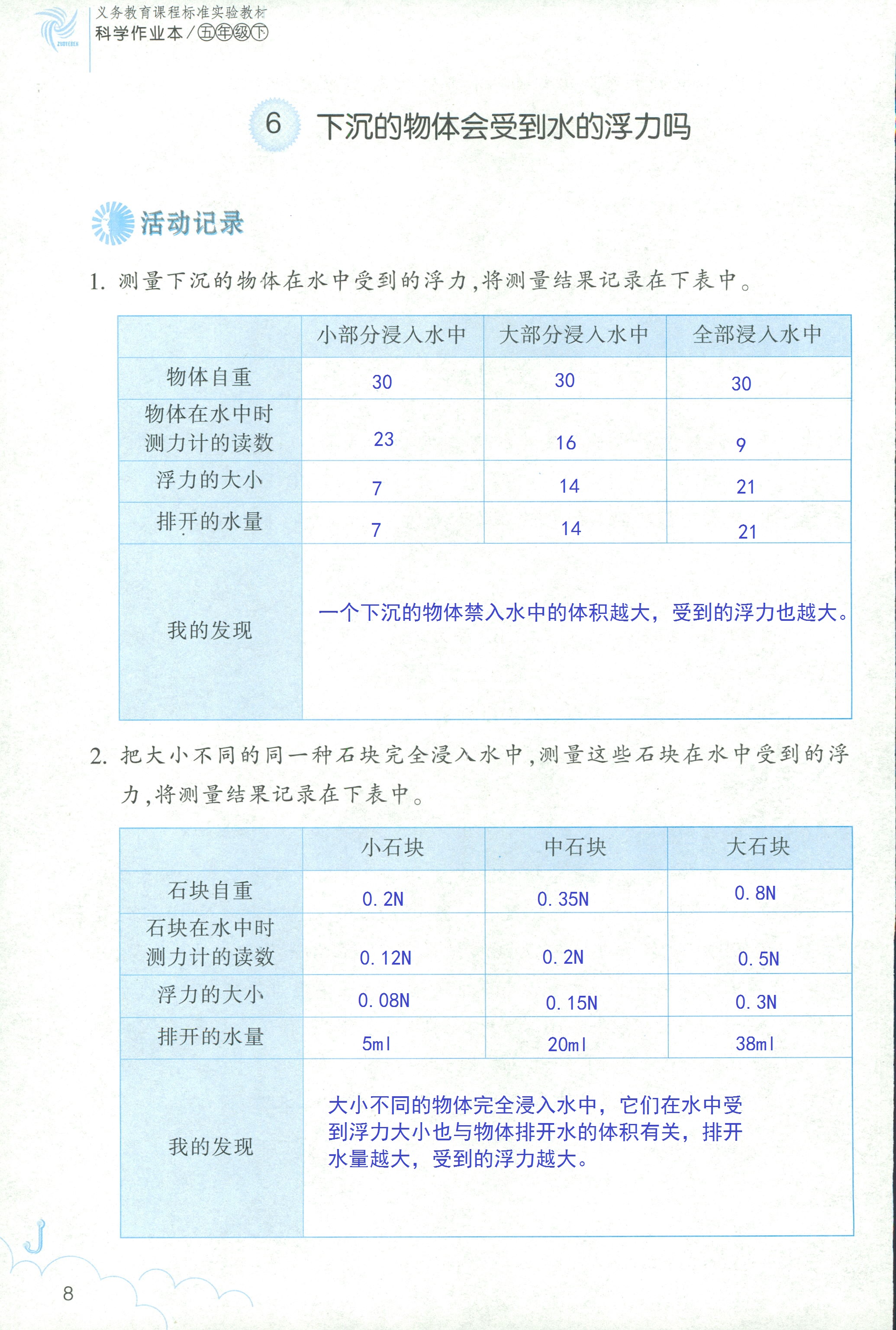 2020年科学作业本五年级下册教科版浙江教育出版社 第8页