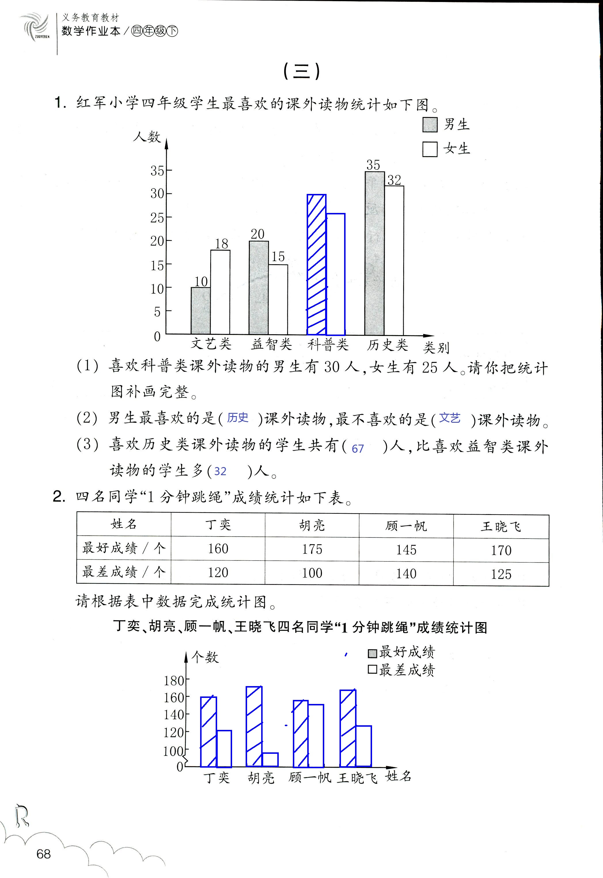 作业本 第68页