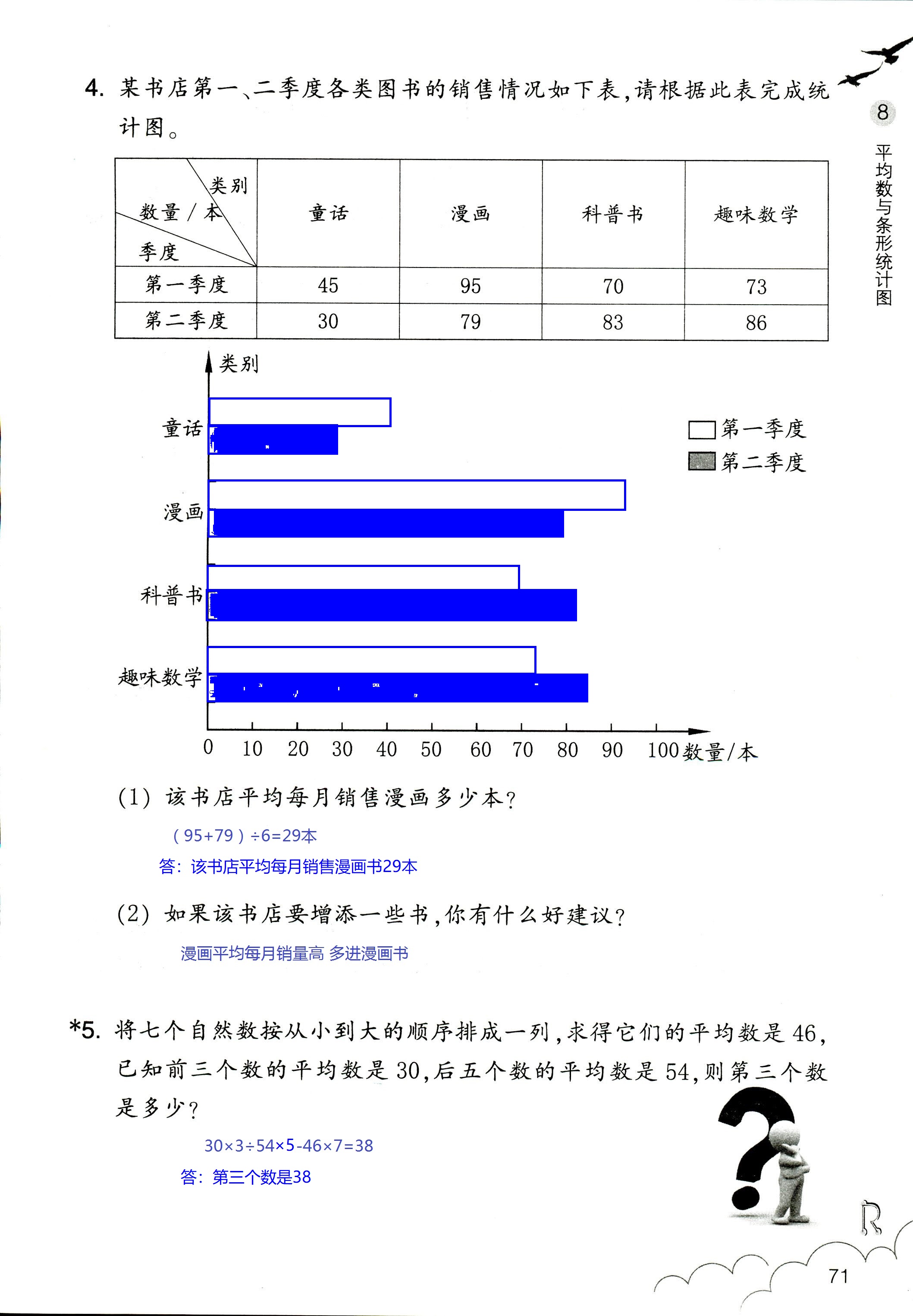 作业本 第71页