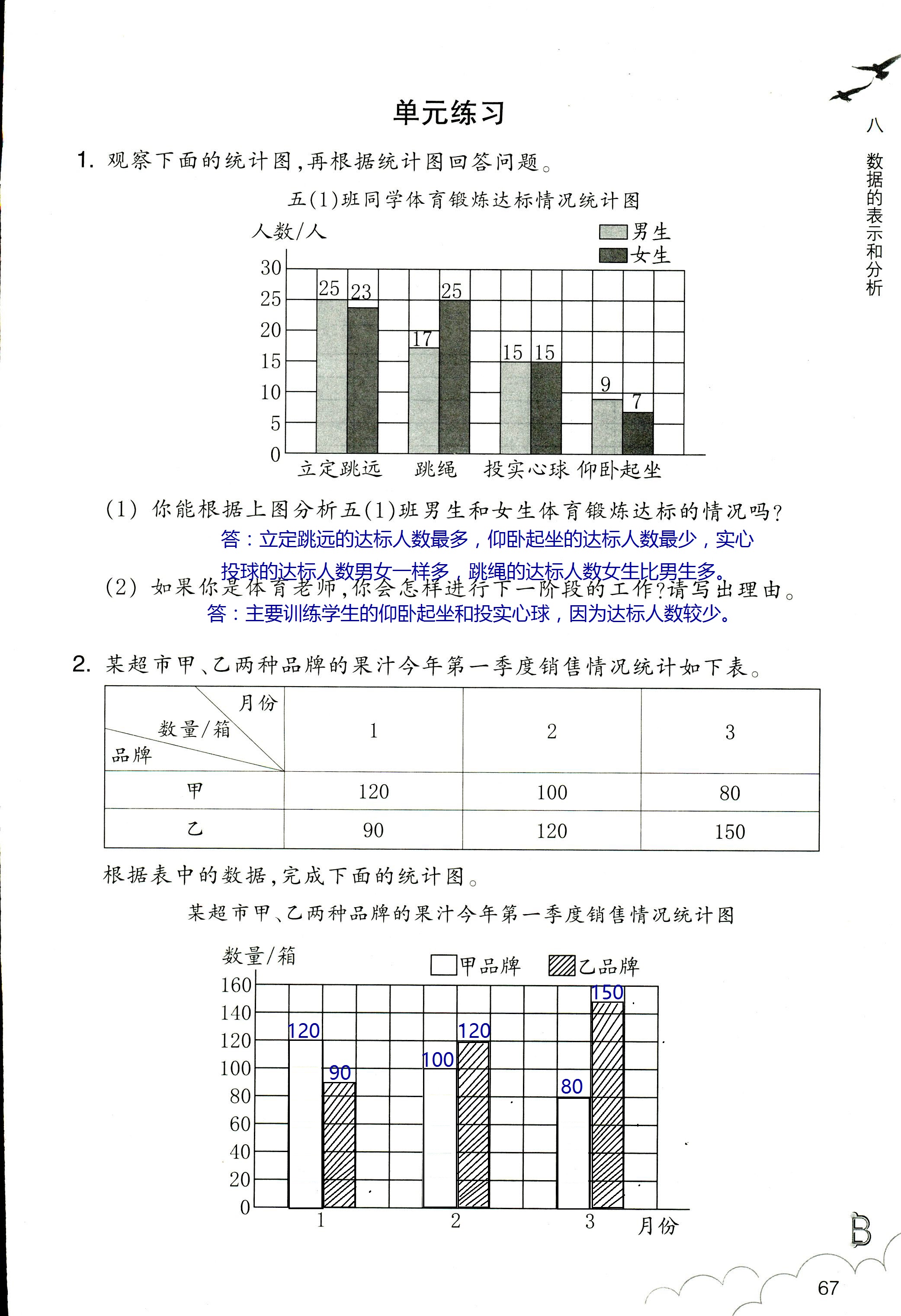 數(shù)學(xué)作業(yè)本 第67頁