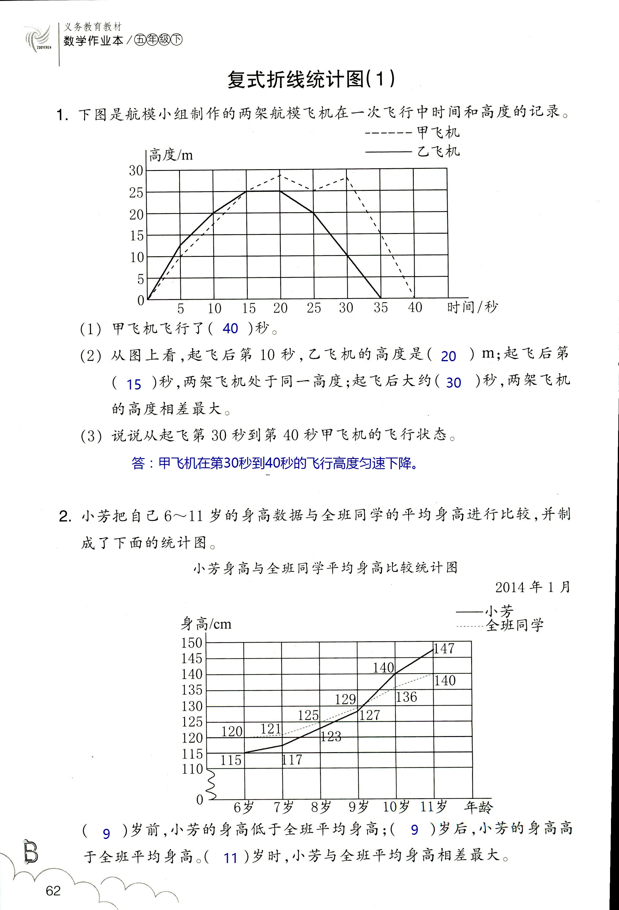 數(shù)學作業(yè)本 第62頁