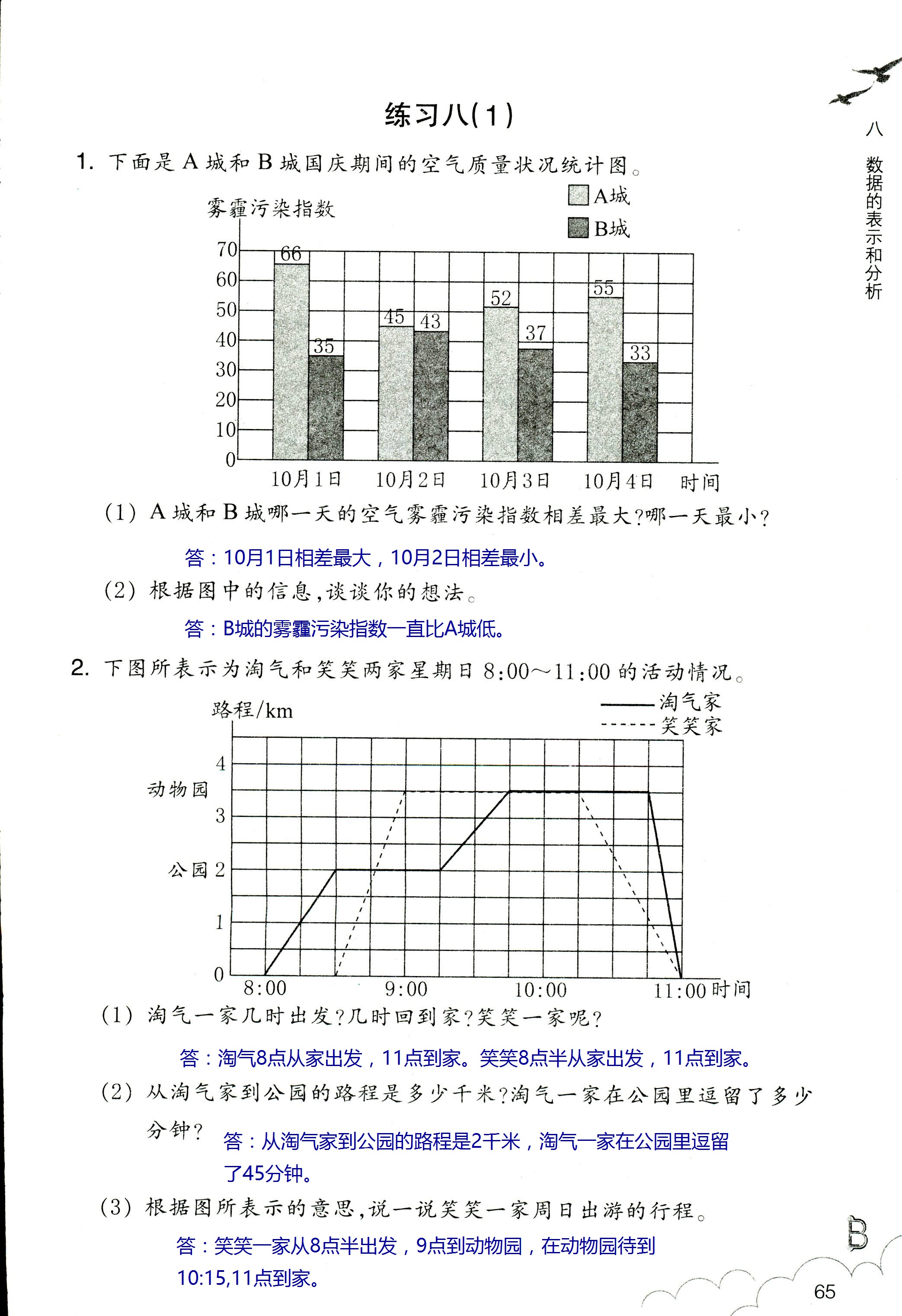 數(shù)學(xué)作業(yè)本 第65頁