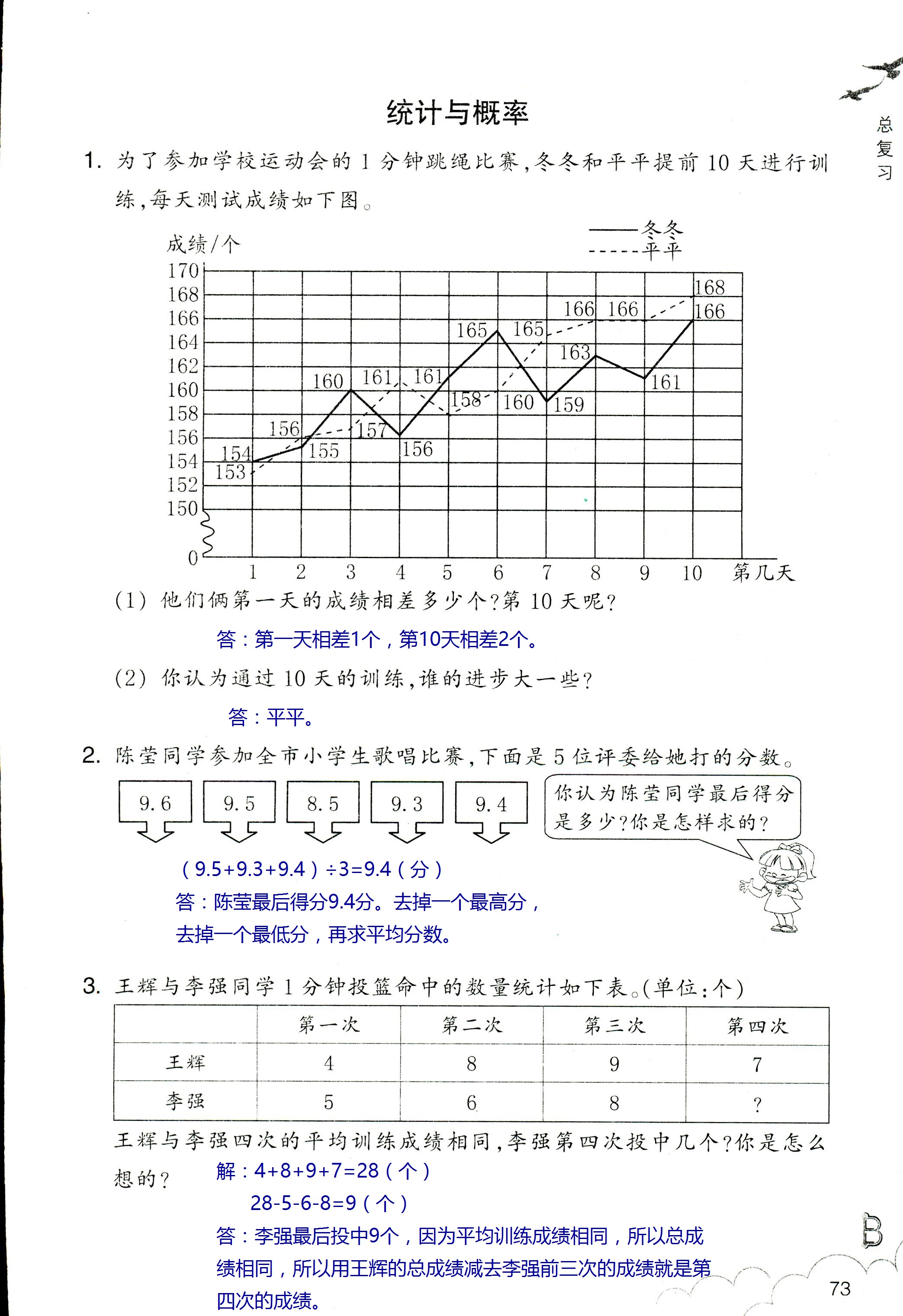 數(shù)學(xué)作業(yè)本 第73頁