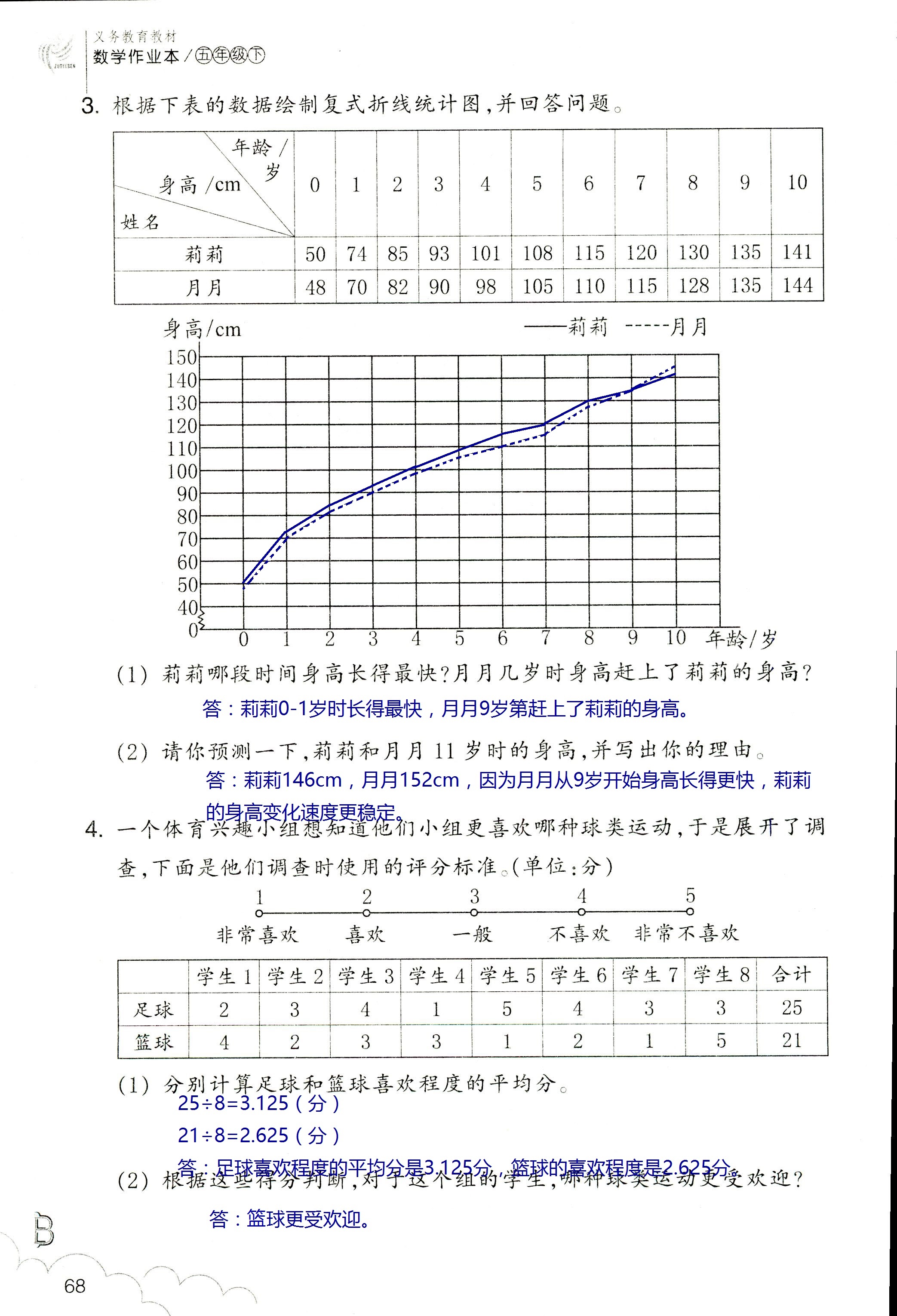 數(shù)學作業(yè)本 第68頁