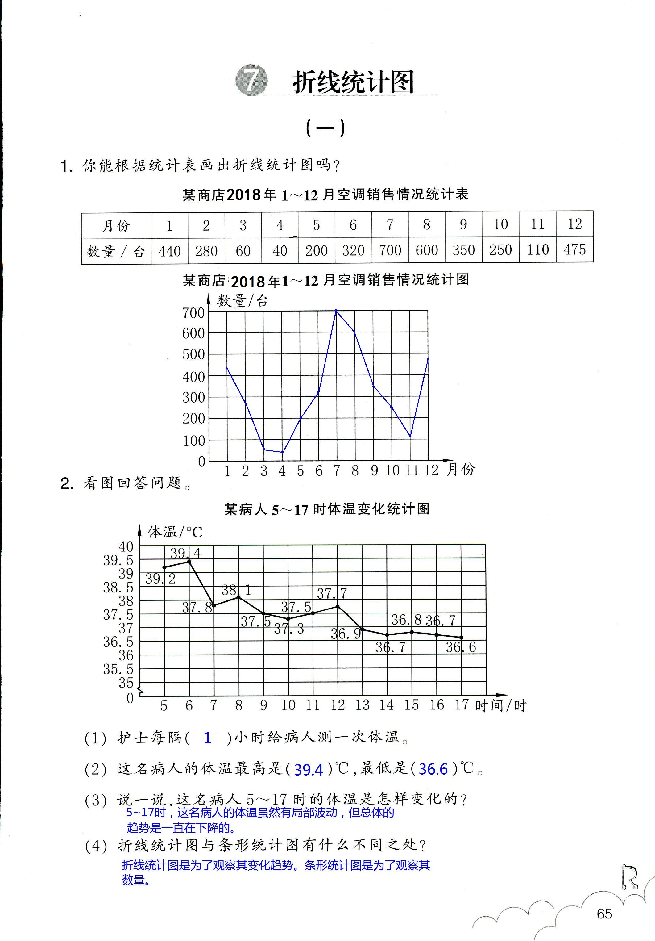 数学作业本 第65页