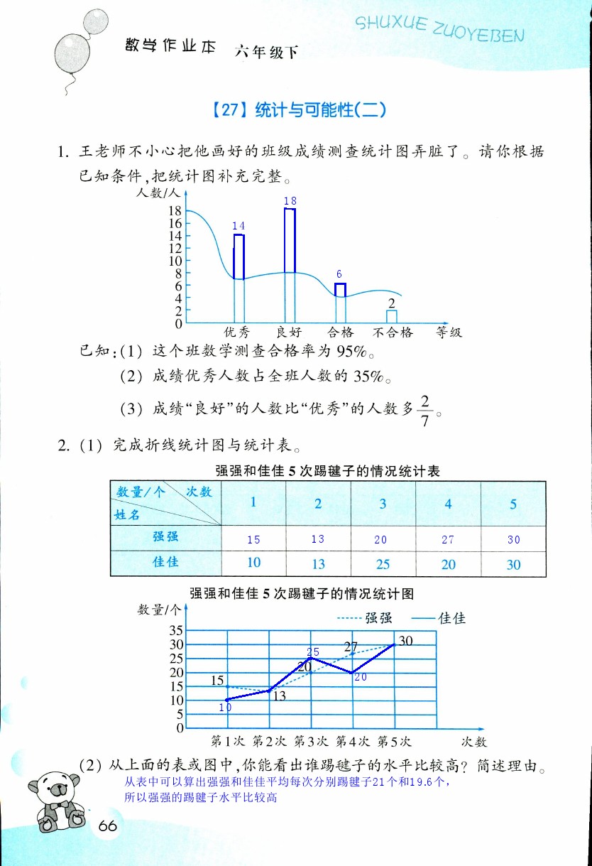 數(shù)學(xué)作業(yè)本 第66頁