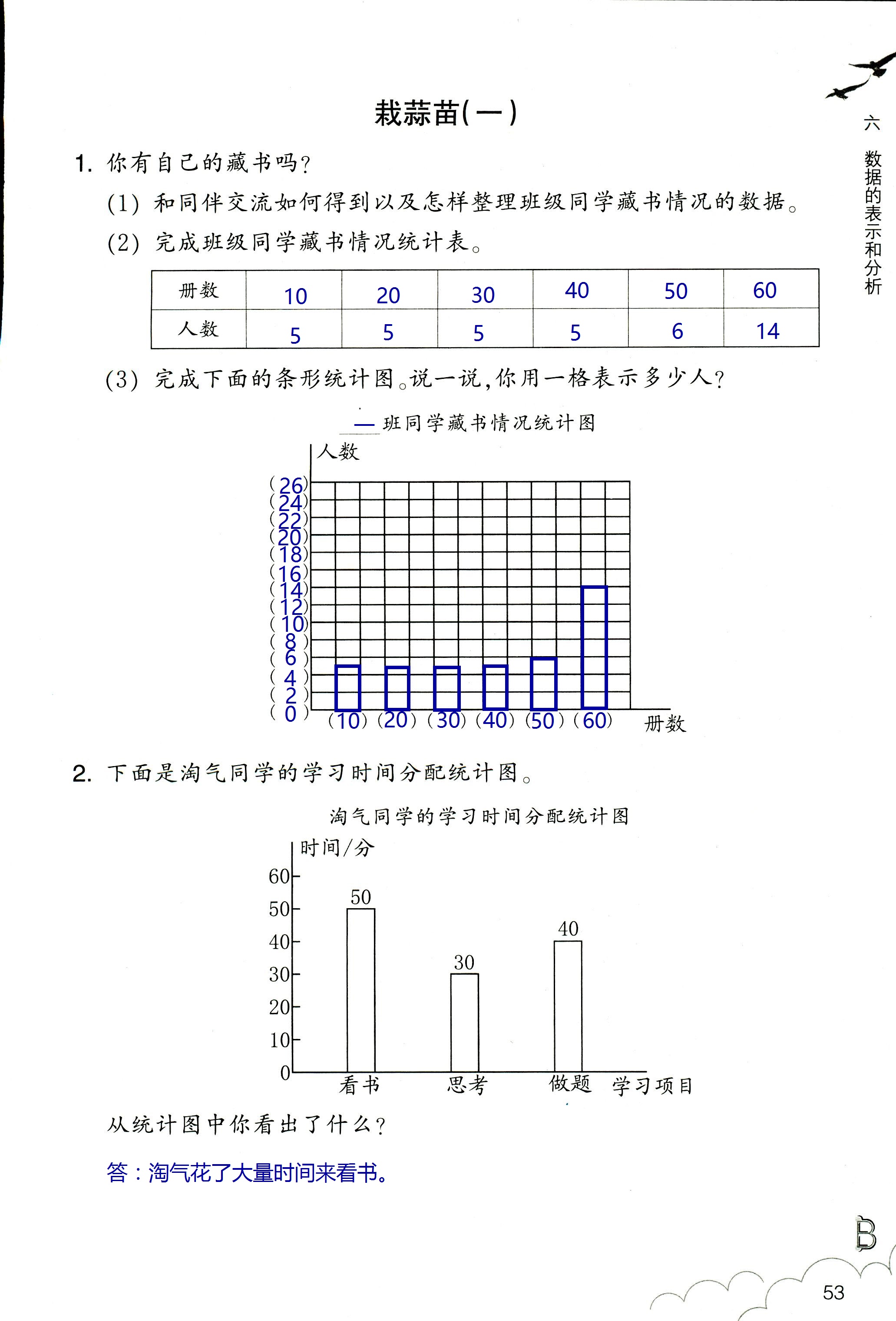 數(shù)學(xué)作業(yè)本 第53頁(yè)