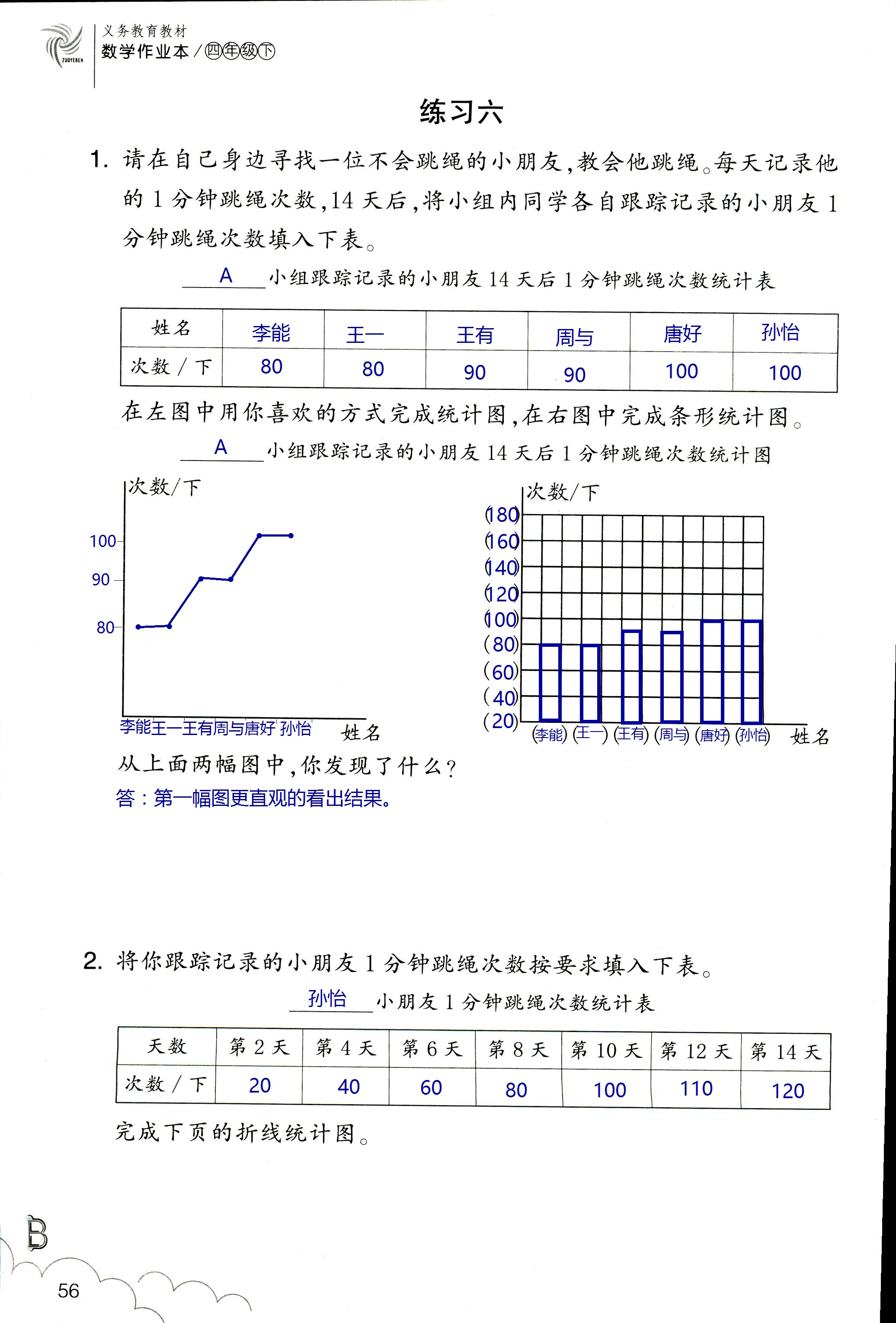 數(shù)學作業(yè)本 第56頁