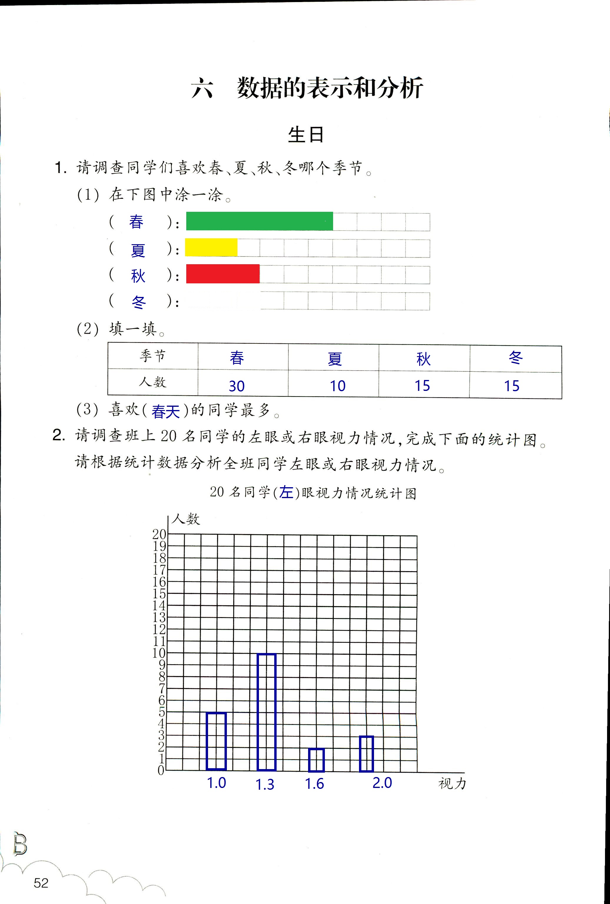 數(shù)學(xué)作業(yè)本 第52頁(yè)