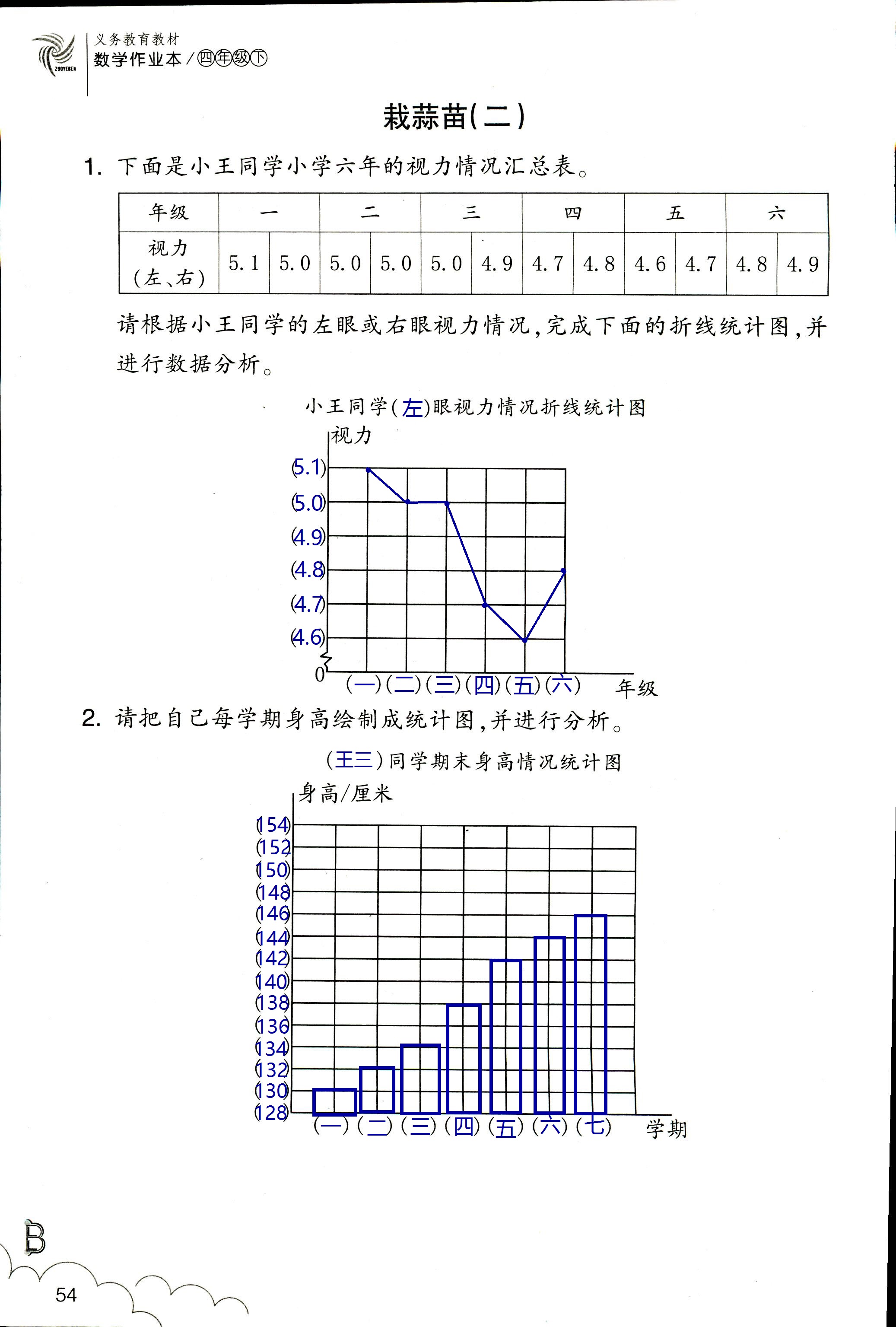 數(shù)學(xué)作業(yè)本 第54頁