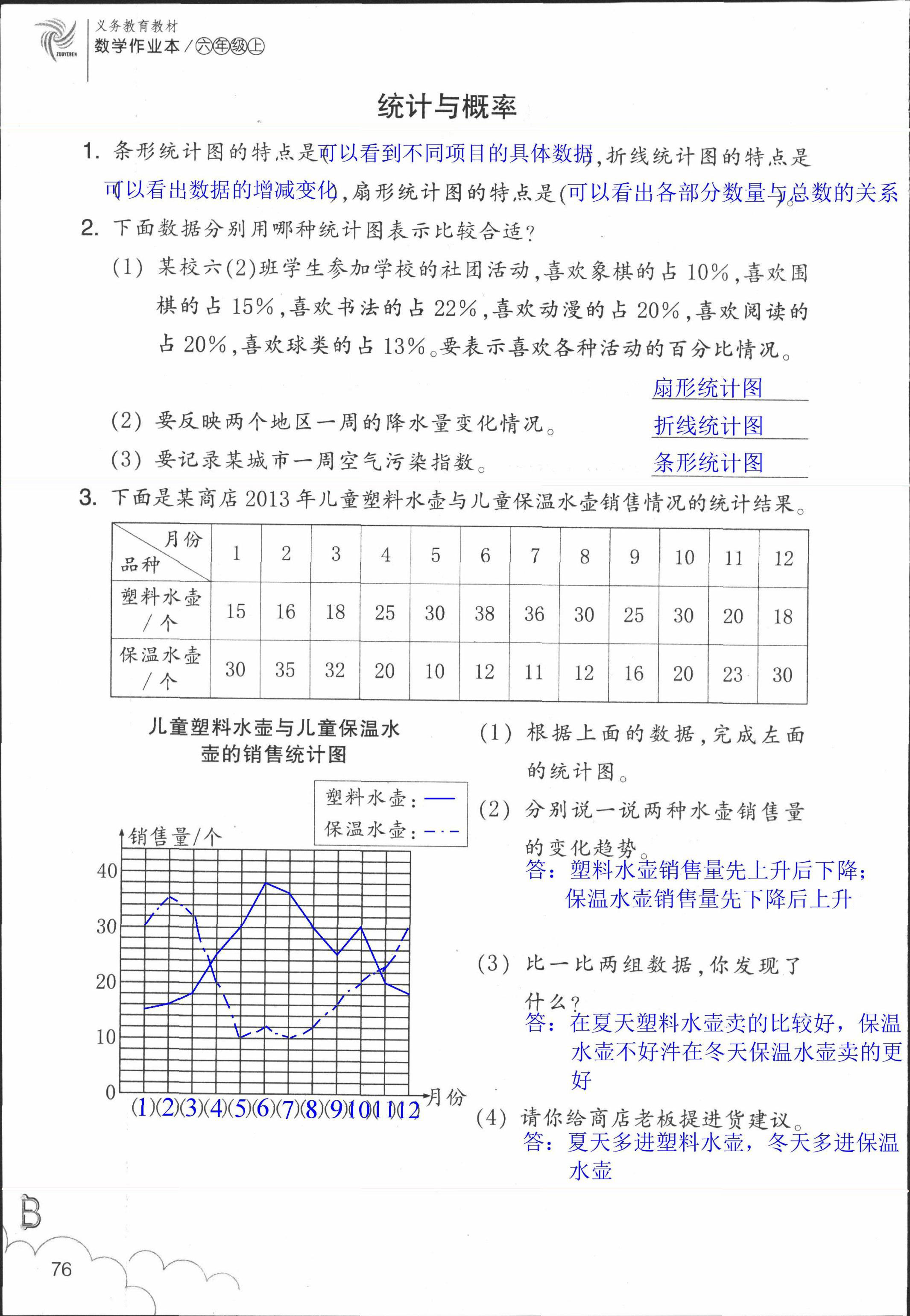 作業(yè)本 第76頁